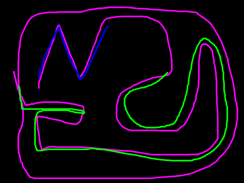Artwork by @MGonzalez33964